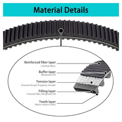 Golf cart drive belt product information