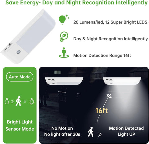 Golf Cart Roof Lights USB Rechargeable LED Light - 10L0L - 10L0L