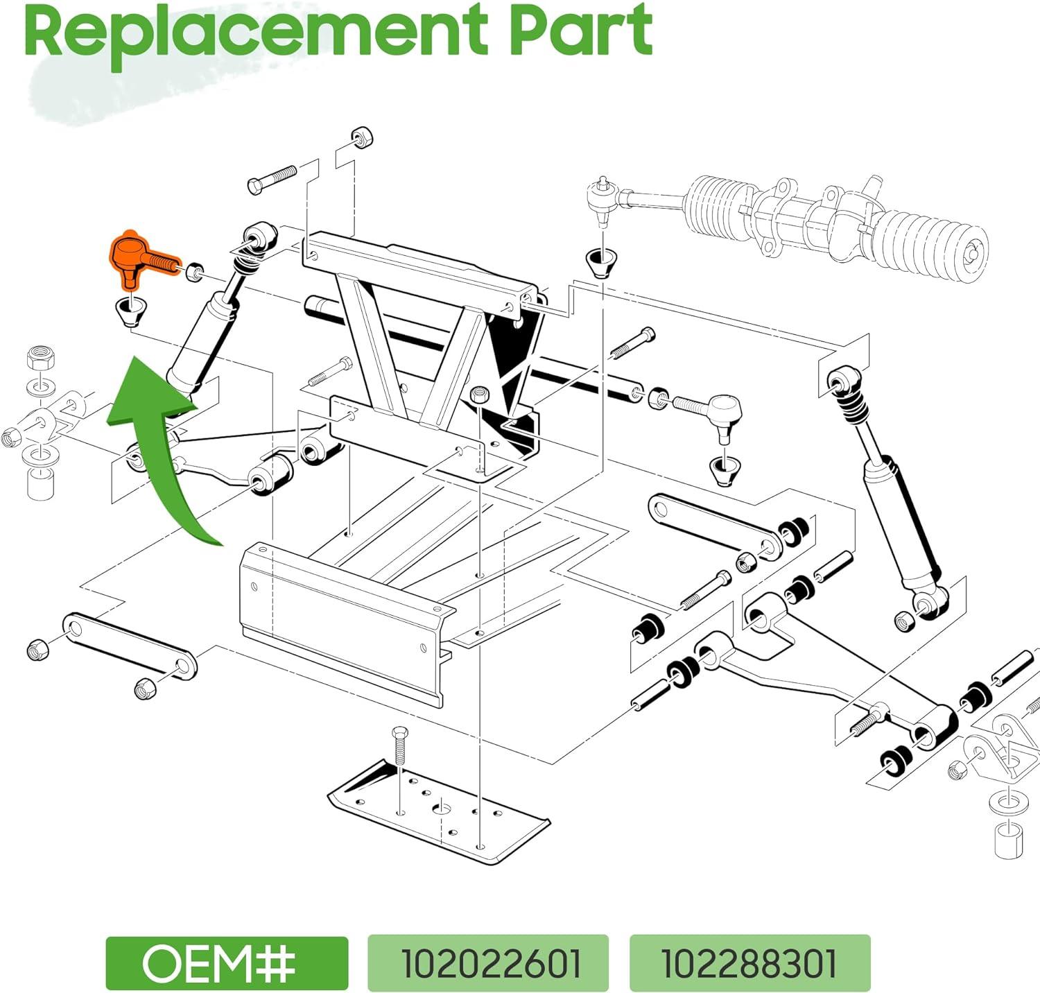 Installation of golf cart tie rod ends