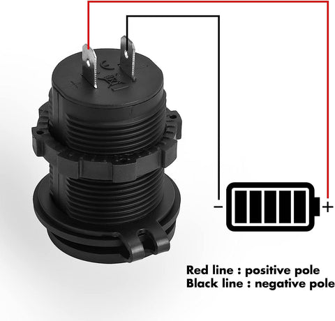 USB ports for golf carts