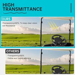 Golf Cart Windshield for EZGO TXT 1995-2003 Transparent Foldable - 10L0L - 10L0L