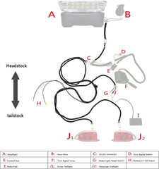 Golf Cart Wiring Harness for Club Car Precedent - 10L0L - 10L0L