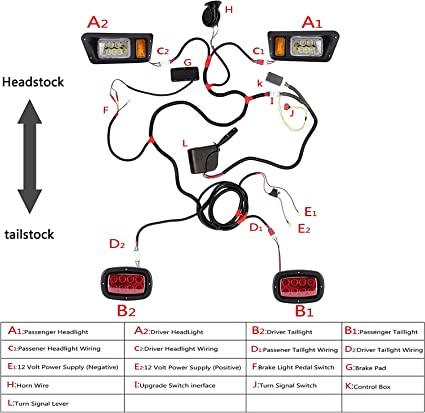 Golf Cart LED Light Kit Headlight and Taillight Wiring Diagram