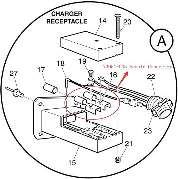 Golf Cart Plug Terminal Connector with Male Pin Radsock for EZGO TXT