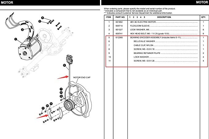 EZGO Golf Cart Sensor Bearing Encoder Assembly