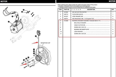 EZGO Golf Cart Sensor Bearing Encoder Assembly