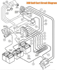 club car golf cart forward reverse switch