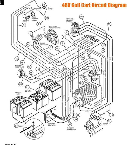golf cart forward reverse switch wiring diagram